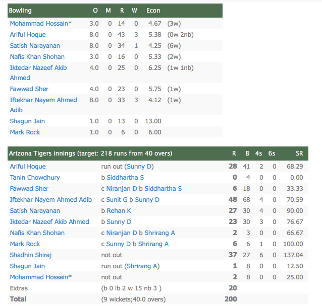 Screen Shot 2016-02-08 at 7.00.50 PM.png