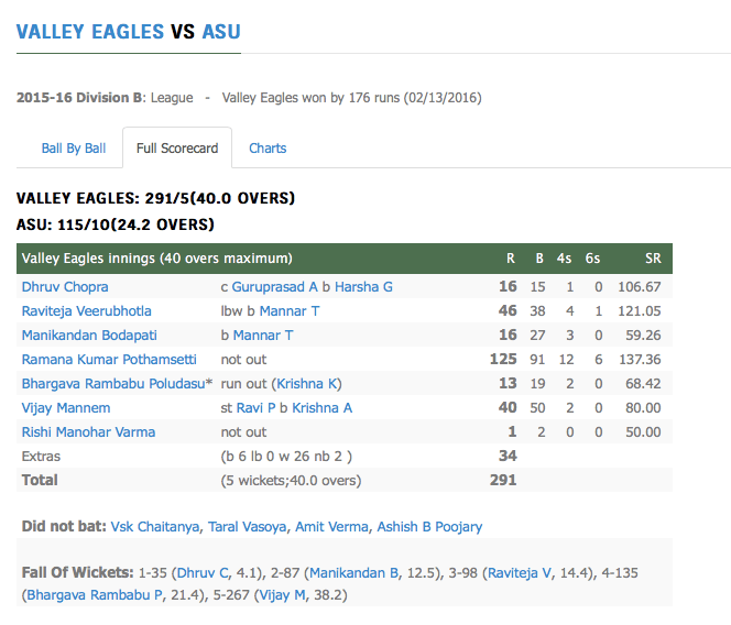 Screen Shot 2016-02-14 at 9.07.06 PM.png