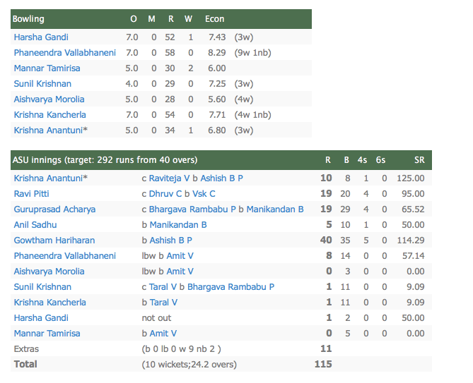 Screen Shot 2016-02-14 at 9.07.49 PM.png